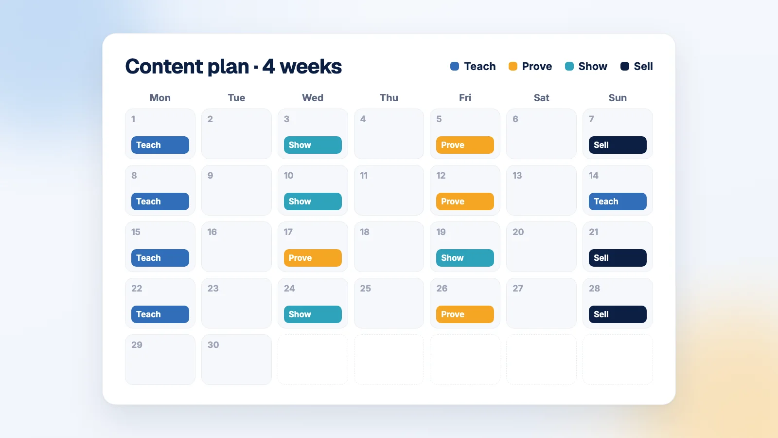 How to plan a month of social media content in one Sunday afternoon